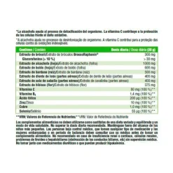 New VITANATUR Depur & Detox