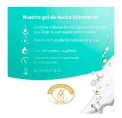 Clearance DOVE Derma Hypoallergenic