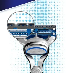 New GILLETTE Desechable Skinguard