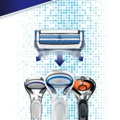 New GILLETTE Desechable Skinguard