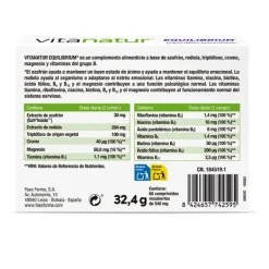 Hot VITANATUR Equilibrium