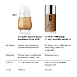 Even Better Clinical Serum Foundation Spf 20*CLINIQUE Best