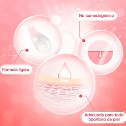 Sale NEUTROGENA Exfoliante Bright Boost