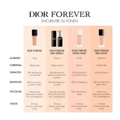 Forever Hydra Nude*DIOR Online