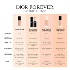 Forever Hydra Nude*DIOR Online
