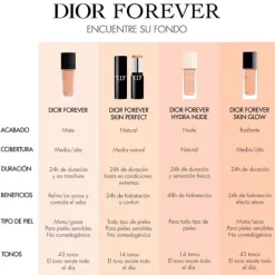 Forever Hydra Nude*DIOR Online