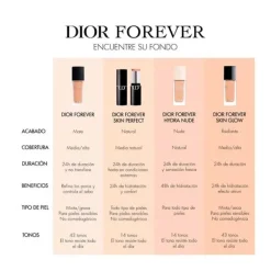 Forever Hydra Nude*DIOR Online