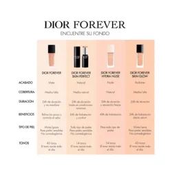 Forever Hydra Nude*DIOR Online