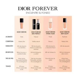 Forever Hydra Nude*DIOR Online