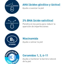 Gel Tratamiento Aha + Bha Acné*CERAVE Online