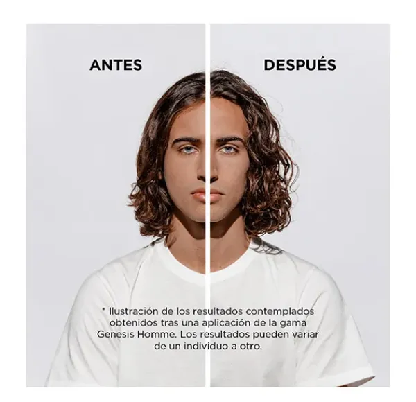 Genesis Homme Sérum Anti-Chute Fortifiant*KERASTASE Discount