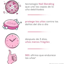 Hard To Resist Pink*ESSIE Sale