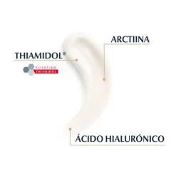 Hot EUCERIN Hyaluron-Filler Elasticity