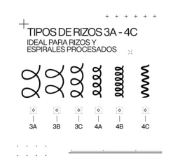 New REDKEN Hydrating Curl Cream