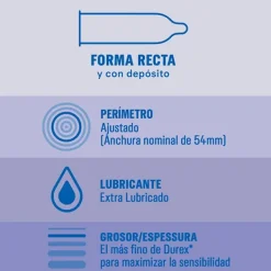 Outlet DUREX Invisible Extra Lubricado