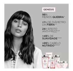 K Genesis Défense Thermique*KERASTASE Outlet