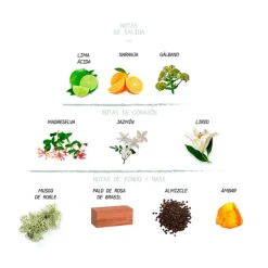 Clearance SUAVINEX Kids