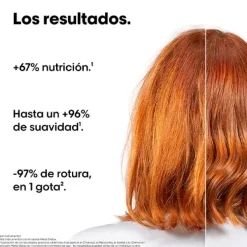 Best L'OREAL PROFESSIONNEL Kit Anti-Breakage Hair