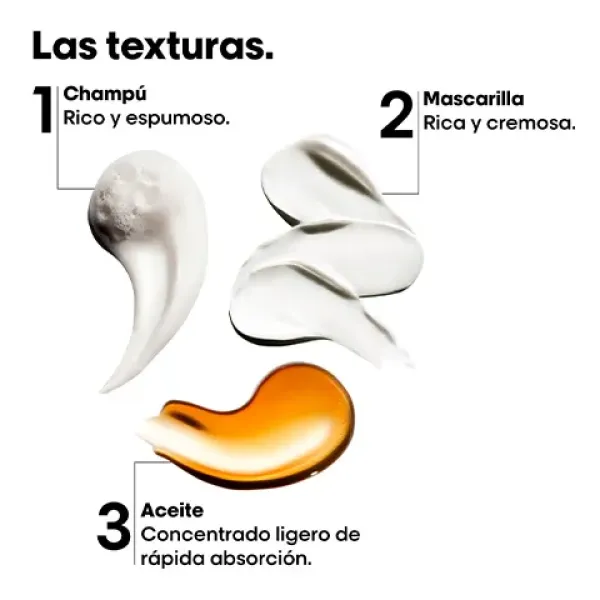 Best L'OREAL PROFESSIONNEL Kit Anti-Breakage Hair