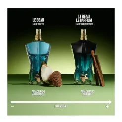 Le Beau Eau De Toilette*JEAN PAUL GAULTIER Clearance