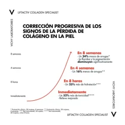 Liftactive Collagen Specialist*VICHY Online