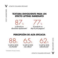 Liftactive Collagen Specialist*VICHY Online