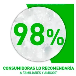 Limpiadora Crema-Espuma Hidratante*CERAVE Discount