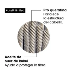 Outlet L'OREAL PROFESSIONNEL Liss Unlimited Mask