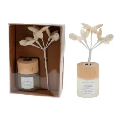 WELLKOOP Luxury Fragrance