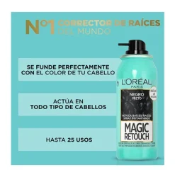 Outlet MAGIC RETOUCH Cubre Canas