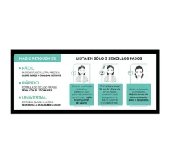 Outlet MAGIC RETOUCH Cubre Canas