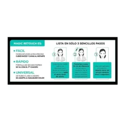 Outlet MAGIC RETOUCH Cubre Canas