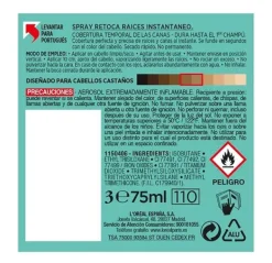 Outlet MAGIC RETOUCH Cubre Canas