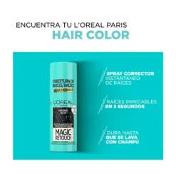 Outlet MAGIC RETOUCH Cubre Canas