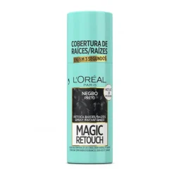 Outlet MAGIC RETOUCH Cubre Canas