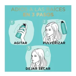 Outlet MAGIC RETOUCH Cubre Canas