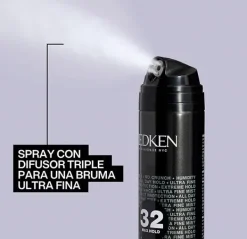 Best REDKEN Max Hold Hairspray