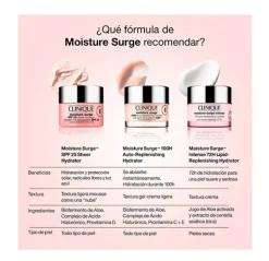 Moisture Surge Spf 25*CLINIQUE Hot
