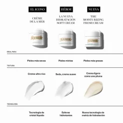 Outlet Moisturizing Cream Hidratación