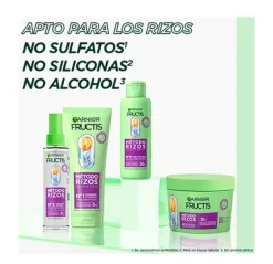 Método Rizos*FRUCTIS Best