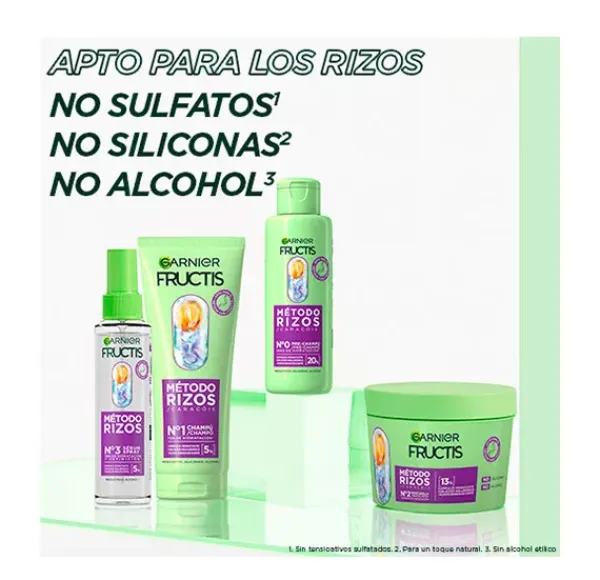 Método Rizos*FRUCTIS Best