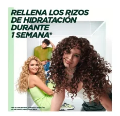 Método Rizos*FRUCTIS Best