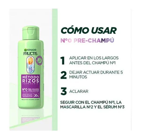 Método Rizos*FRUCTIS Best