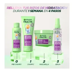 Método Rizos*FRUCTIS Sale