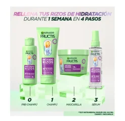 Método Rizos*FRUCTIS Discount