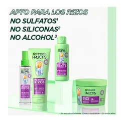 Método Rizos*FRUCTIS Hot