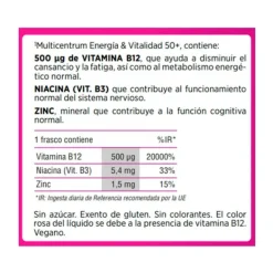 Outlet Energía & Vitalidad 50+ Complementos Alimenticios