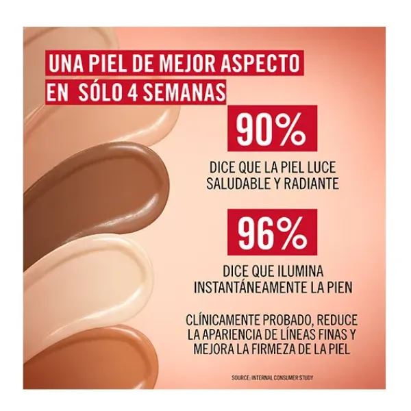 Multiline Face Primer*RIMMEL LONDON Discount