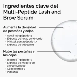 Online Multi-Peptide Serum Cejas
