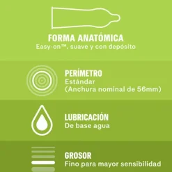 Discount DUREX Naturals